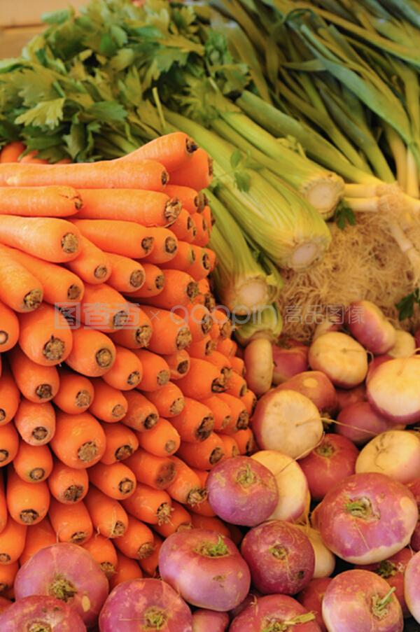 新鲜蔬菜零售 品质、渠道与消费趋势